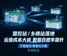 办事商必需具备深挚的手艺积淀、完整的控能力